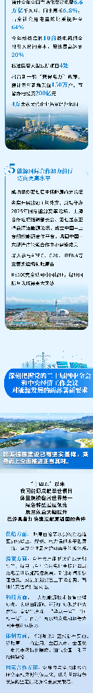 一图读懂丨2026年全国能源工作会议